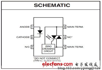 談晶閘管投切電容器TSC的觸發(fā)電路