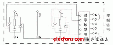 談晶閘管投切電容器TSC的觸發(fā)電路