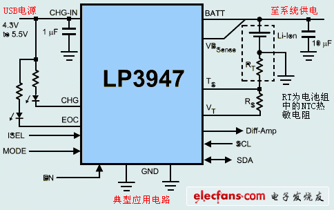 單節鋰電池充電管理集成電路LP3947