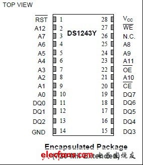 DS1243Y 64K非易失SRAM