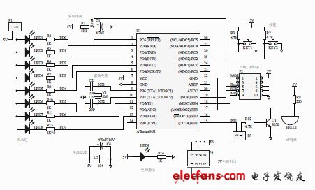 ATMega8最小系統原理圖