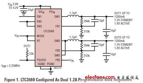 三降壓穩壓器功能的1-Wire動態可編程輸出電壓