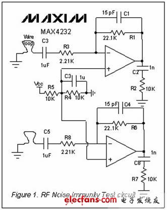 雙運(yùn)放的RF噪聲抑制能力測(cè)量電路(online)