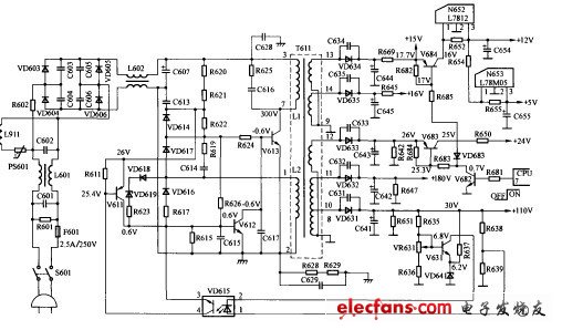 A3,A6機(jī)芯開關(guān)電源電路分析與檢修