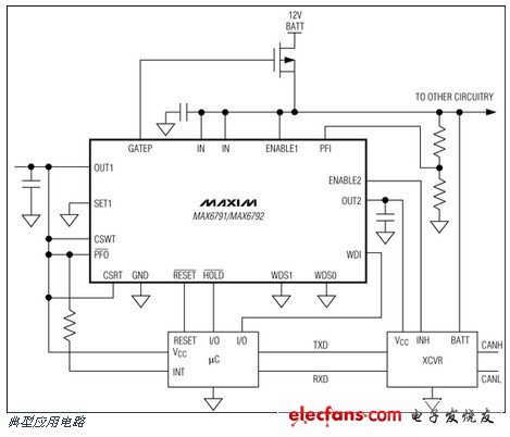 MAX6791–MAX6796超低靜態電流單路/雙路輸出線性穩壓器