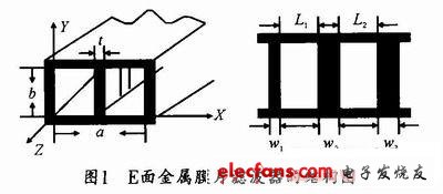 E面金屬膜片濾波器的結構圖