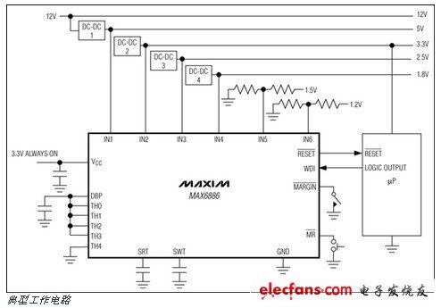 MAX6886引腳可設置六路電源監控電路