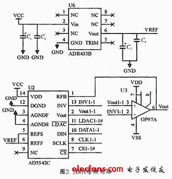 基于AD5542的D/A轉換電路