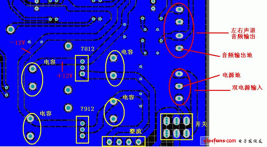 復雜混合信號PCB設計