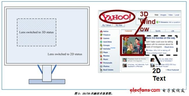 《電子系統設計》