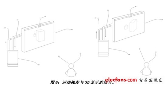 《電子系統設計》