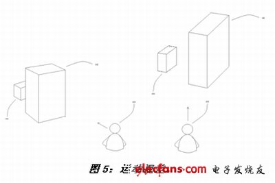 《電子系統設計》