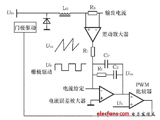 平均電流反饋電路圖