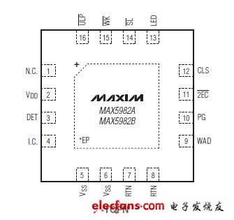 MAX5982A中文手冊