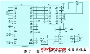 顯示與時鐘電路