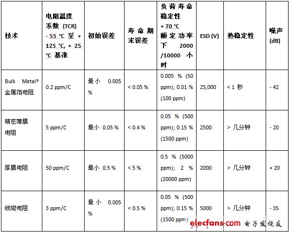 《國際電子商情》