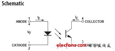 數字隔離在電子產品中的應用