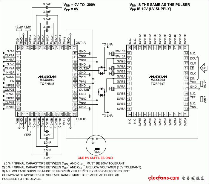 圖10. MAX4968和MAX4940在單極性負(fù)脈沖中的應(yīng)用，減少高壓電源需求