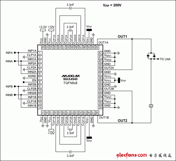 圖15. MAX4940的BTL結(jié)構(gòu)，提供4A電流驅(qū)動(dòng)