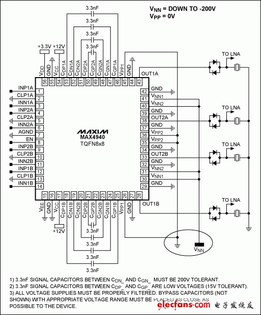 圖9. MAX4940的單極性應(yīng)用