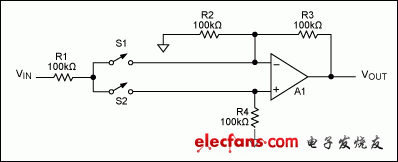 圖1. 當S1斷開、S2閉合時，電路為-1倍增益的反相放大器；當S1閉合、S2斷開時，電路為+1倍增益的同相放大器。