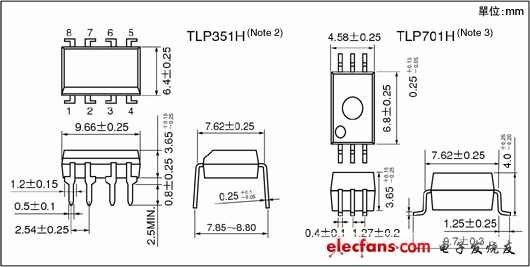 IGBT柵極驅(qū)動器光電耦合器封裝尺寸說明圖: TLP351H, TLP701H。