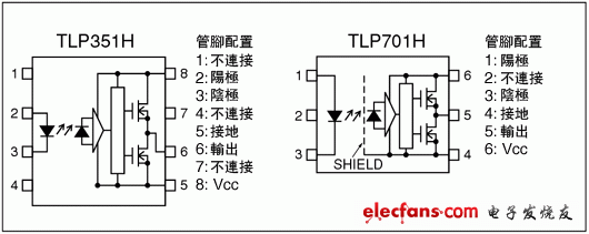 IGBT柵極驅(qū)動(dòng)器光電耦合器管腳配置說(shuō)明圖: TLP351H, TLP701H。