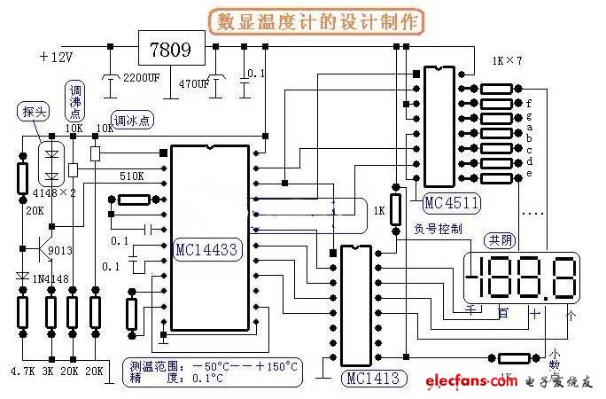 工程師電子制作故事：數顯溫度計DIY設計