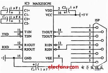 圖6 MAX232CPE與PC的串口通信電路