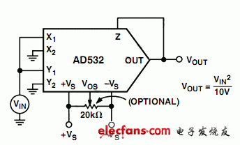 AD532方波發(fā)生器電路