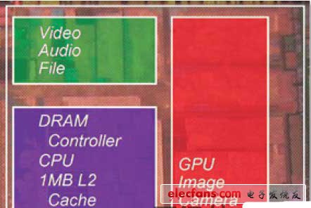 三星的應用處理器“Exynos”