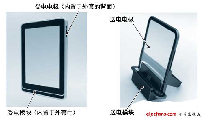 電力傳輸需要使用兩組電極