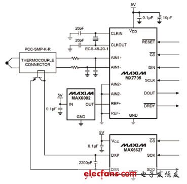 熱電偶測量電路