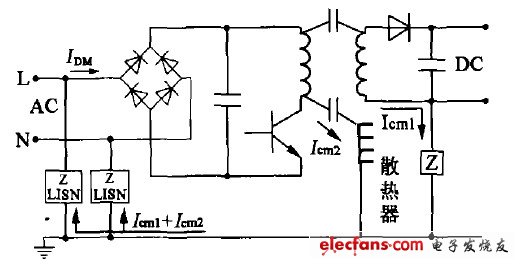 共模噪聲電原理圖