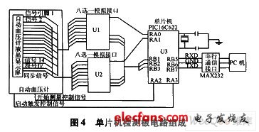 單片機檢測板電路組成