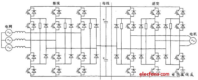 中點箝位三電平雙PWM變換器電路