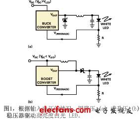 圖1根據(jù)輸入電壓的情況用降壓a或升壓b穩(wěn)壓器驅(qū)動高亮度白光LED