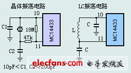 測量儀表基礎（二）：MC14433組成數字電壓表原理與應用