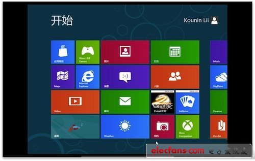 微軟中國將推廉價Windows 8打擊盜版