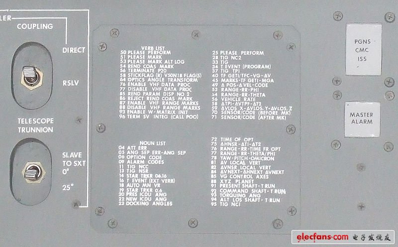 阿波羅導航計算機中的動詞和名詞的數字代碼的部分清單。一個快速參考，他們印制了一個側面面板上