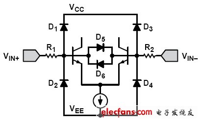 為運(yùn)算放大器增加過壓保護(hù)（電子工程專輯）