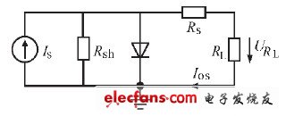 圖1 太陽(yáng)電池的電路模型