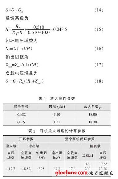 高保真耳機(jī)放大器設(shè)計方案