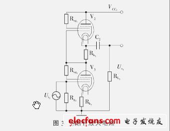 高保真耳機(jī)放大器設(shè)計方案