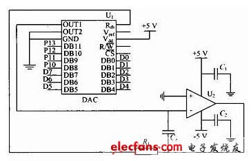 DAC程控放大電路