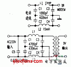 電源和電話濾波器電路