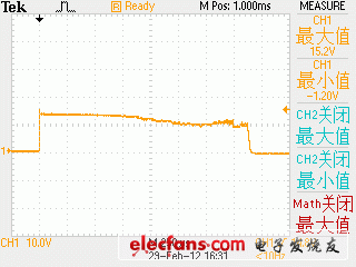 《國際電子商情》