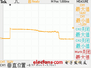 《國際電子商情》