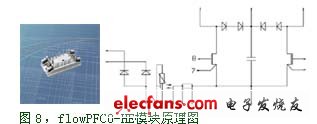 flowPFC 0 - HE模塊原理圖