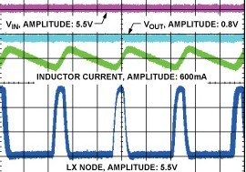 新型DC-DC開關轉換器設計：在DSP系統中延長電池壽命